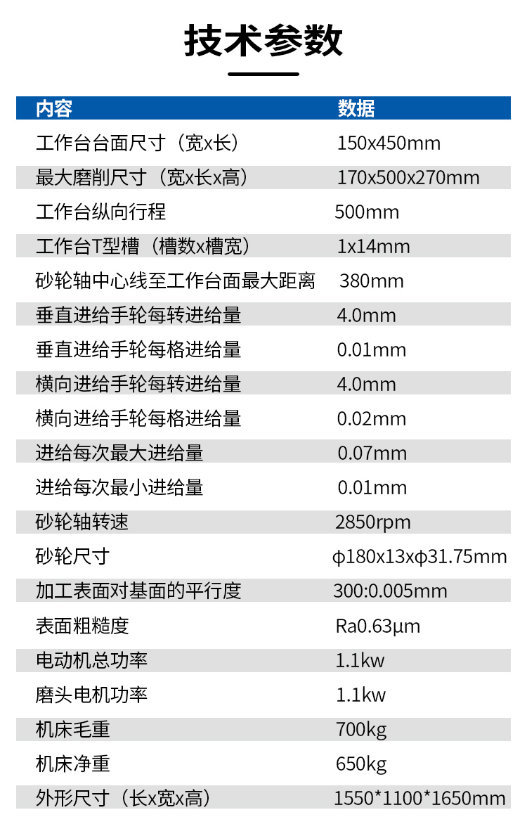 618電動(dòng)平面磨床